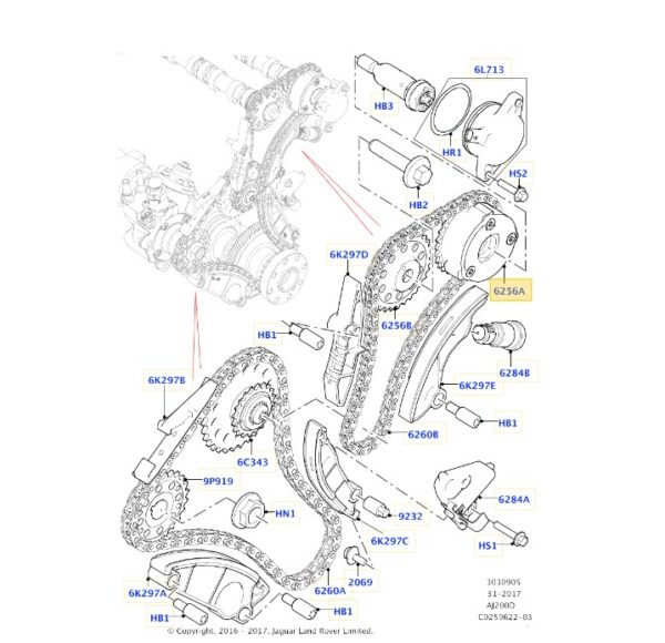 TIMING KIT